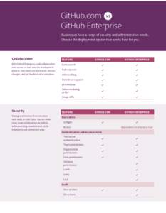 GitHub.com vs GitHub Enterprise Businesses have a range of security and administrative needs. Choose the deployment option that works best for you.  Collaboration