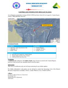 MINERAL RESOURCES DEPARTMENT  Seismology Unit EARTHQUAKE INFORMATION RELEASE NOAn earthquake occurred this evening at 08:04:21 PM local time, 66 km SE from Luganville, Vanuatu Region.