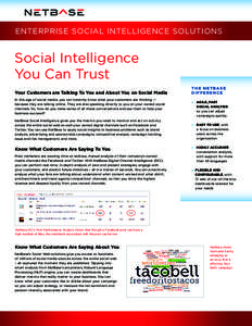 ENTERPRISE SOCIAL INTELLIGENCE SOLUTIONS  Social Intelligence You Can Trust Your Customers are Talking To You and About You on Social Media In this age of social media, you can instantly know what your customers are thin