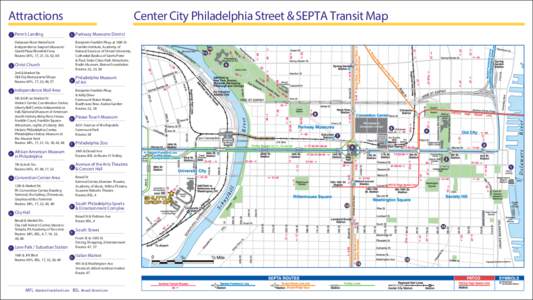 Attractions 1 Penn’s Landing  Center City Philadelphia Street & SEPTA Transit Map