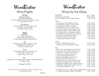 WineBistro  WineBistro Wines by the Glass