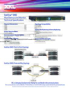 DarkStar® DMD  Mux/Demux and Monitor Technical Specification Physical Dimensions