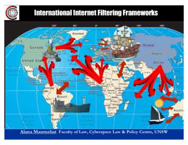 International Internet Filtering Frameworks  Alana Maurushat Faculty of Law, Cyberspace Law & Policy Centre, UNSW versus