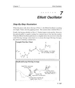 Chapter 7  Elliot Oscillator C