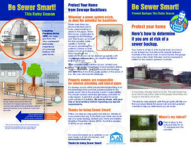 Be Sewer Smart! This Rainy Season Mushroom Type Backflow