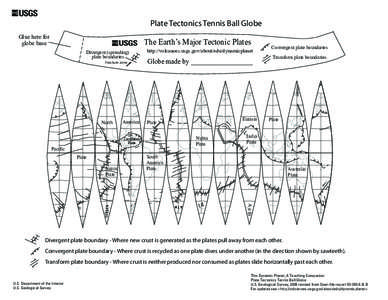 USGS  Plate Tectonics Tennis Ball Globe Glue here for globe base
