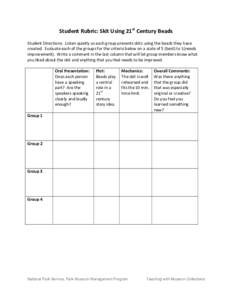 Student Rubric: Skit Using 21st Century Beads    Student Directions:  Listen quietly as each group presents skits using the beads they have  created.  Evaluate each of the groups for the c