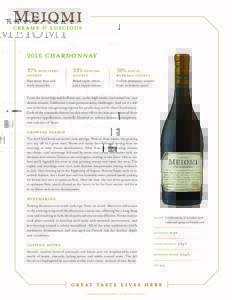 2016 Chardonnay Tasting Notes | Wine Tasting | Meiomi Wine