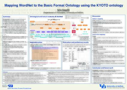 Mapping WordNet to the Basic Formal Ontology using the KYOTO ontology	
   Selja	
  Seppälä	
   Department	
  of	
  Philosophy,	
  University	
  at	
  Buﬀalo	
   Summary	
  