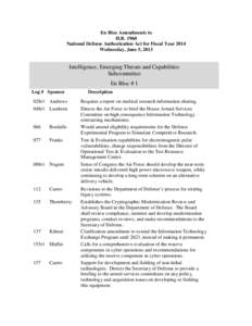 En Bloc Amendments to H.R[removed]National Defense Authorization Act for Fiscal Year 2014 Wednesday, June 5, 2013  Intelligence, Emerging Threats and Capabilities