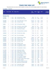 TRADE FINE WINE LIST These wines are all our own stock and, with the exception of en primeur (EP), are all immediately available from London City Bond. List dated: 7 July 2014 Code