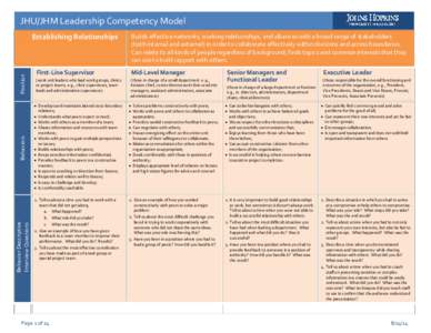 Microsoft Word - Leadership Comp Final