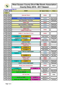 West Sussex County Short Mat Bowls Association County DiarySeason Current as of 20 Apr 16 DATE  DAY