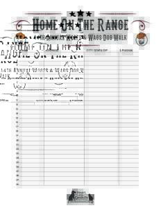 Home On The Range 14th Annual Woofs & Wags Dog Walk Name 1 2 3
