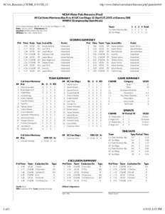 NCAA_Boxscore_CSUMB_8-UCSD_12  http://www.thefosh.net/admin/boxscore.php?gameid=645 NCAA Water Polo Boxscore (Final) #3 Cal State Monterey Bay 8 vs. #1 UC San Diego 12 (April 25, 2015 at Geneva, OH)