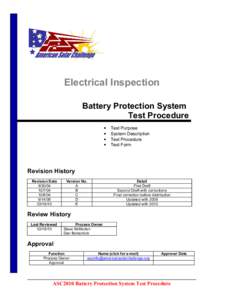 Electrical Inspection Battery Protection System Test Procedure • • •