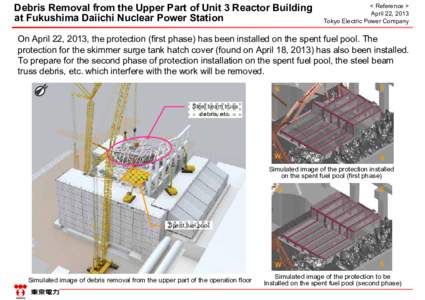 Debris Removal from the Upper Part of Unit 3 Reactor Building at Fukushima Daiichi Nuclear Power Station < Reference > April 22, 2013 Tokyo Electric Power Company