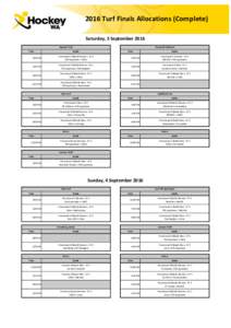 2016 Turf Finals Allocations (Complete) Saturday, 3 September 2016 Aquinas Turf Time  Duracraft Stadium