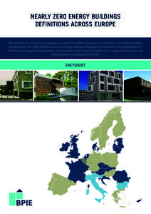 NEARLY ZERO ENERGY BUILDINGS DEFINITIONS ACROSS EUROPE This factsheet summarises the current status (as of Aprilof different approaches and indicators used by Member States (and Norway) for the nZEB definition of 
