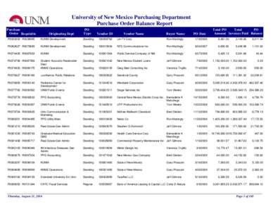 University of New Mexico Purchasing Department Purchase Order Balance Report Purchase Order Requisitio  Originating Dept