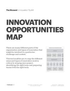 INNOVATION OPPORTUNITIES MAP  The Moment ’s Innovation Toolkit The Moment ’s Innovation Toolkit