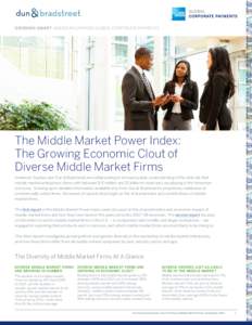 GROWING SMART AMERICAN EXPRESS GLOBAL CORPORATE PAYMENTS  The Middle Market Power Index: The Growing Economic Clout of Diverse Middle Market Firms American Express and Dun & Bradstreet are collaborating to increase publi