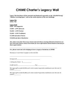 CHIME Charter’s Legacy Wall Legacy Tile donations will be mounted and displayed separately on the “playfield facing” “Outdoor Learning Space” wall on the south exposure of the new buildings. Legacy Tile $250 / 