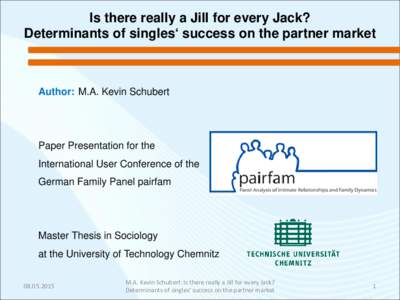 Is there really a Jill for every Jack? Determinants of singles‘ success on the partner market Author: M.A. Kevin Schubert  Paper Presentation for the