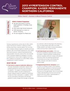 2013 HYPERTENSION CONTROL CHAMPION: KAISER PERMANENTE NORTHERN CALIFORNIA FAST FACTS