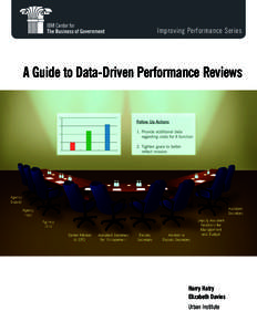 Improving Performance Series  A Guide to Data-Driven Performance Reviews Harry Hatry Elizabeth Davies