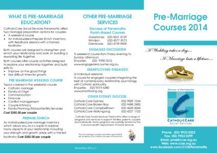 WHAT IS PRE-MARRIAGE EDUCATION? OTHER PRE-MARRIAGE SERVICES
