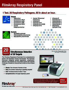 FilmArray Respiratory Panel 1 Test. 20 Respiratory Pathogens. All in about an hour. Viruses •	 •	 •