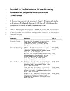 Halocarbon intercomparison technical note 18Dec 2010_appendix
