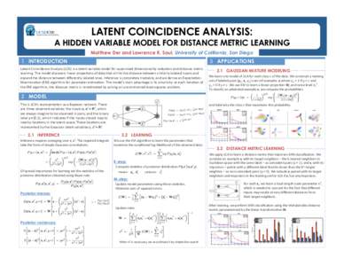 LATENT COINCIDENCE ANALYSIS:  A HIDDEN VARIABLE MODEL FOR DISTANCE METRIC LEARNING Matthew Der and Lawrence K. Saul, University of California, San Diego  1 INTRODUCTION