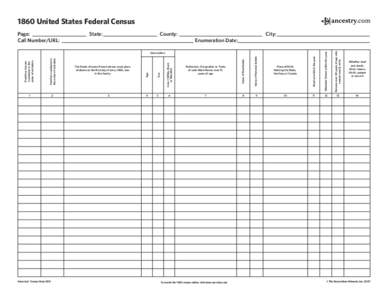1860 United States Federal Census  Value of Personal Estate Place of Birth Naming the State,