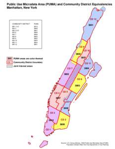 Public Use Microdata Area (PUMA) and Community District Equivalencies Manhattan, New York CD 12 COMMUNITY DISTRICT