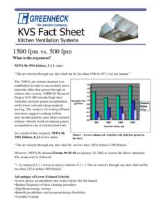 KVS Fact Sheet Kitchen Ventilation Systems 1500 fpm vs. 500 fpm What is the argument? NFPA[removed]Edition, 5-2.1 states: