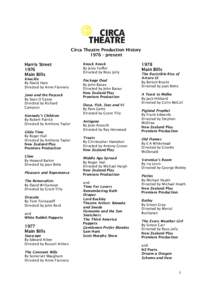 Circa Theatre Production History