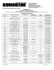 Microsoft Word - FAA Eligibility List Rev  EL-77 _9-24-14_.doc