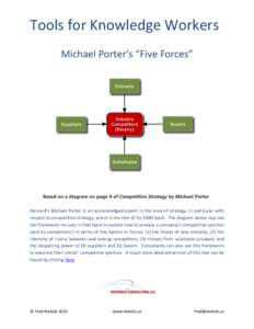 Tools for Knowledge Workers Michael Porter’s “Five Forces” Harvard’s Michael Porter is an acknowledged expert in the area of strategy, in particular with respect to competitive strategy, which is the title of his