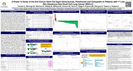 A Phase 1b Study of the Anti-Cancer Stem Cell Agent Demcizumab, Pemetrexed and Carboplatin in Patients with Non-Squamous Non-Small Cell Lung Cancer (NSCLC) 1 Kotasek 3 Markman