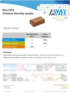 May 2014 Tantalum Monthly Update What’s New ? New Released PN´s
