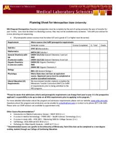 Planning Sheet for Metropolitan State University MLS Program Prerequisites: Required prerequisites must be complete by the end of spring semester the year of transfer for year 3 entry. Care must be taken in scheduling co