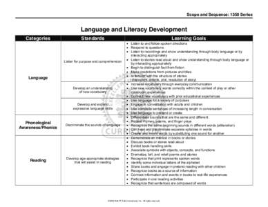 Scope and Sequence: 1350 Series  Language and Literacy Development Categories  Standards