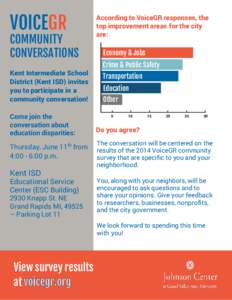 VOICEGR  COMMUNITY CONVERSATIONS Kent Intermediate School District (Kent ISD) invites