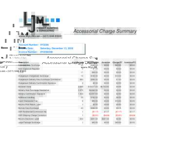 Accessorial Charge Summary www.MyLJM.com • (Account Number: 0Y228A Invoice Date: Saturday, December 13, 2008 Invoice Number: 0Y228A508