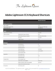 Adobe Lightroom CC/6 Keyboard Shortcuts