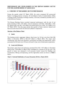 PERFORMANCE AND DEVELOPMENTS IN THE KENYAN BANKING SECTOR FOR THE QUARTER ENDED 31st MARCH 2015 A. OVERVIEW OF THE BANKING SECTOR PERFORMANCE During the quarter ended 31st March 2015, the sector comprised 43 commercial b