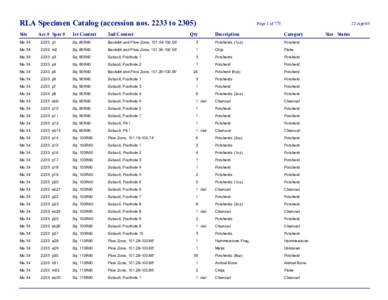 RLA Specimen Catalog (accession nos[removed]to[removed]Site Ma 34 Acc # Spec # 2233 p1