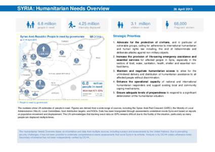 SYRIA: Humanitarian Needs Overview  26 April[removed]million